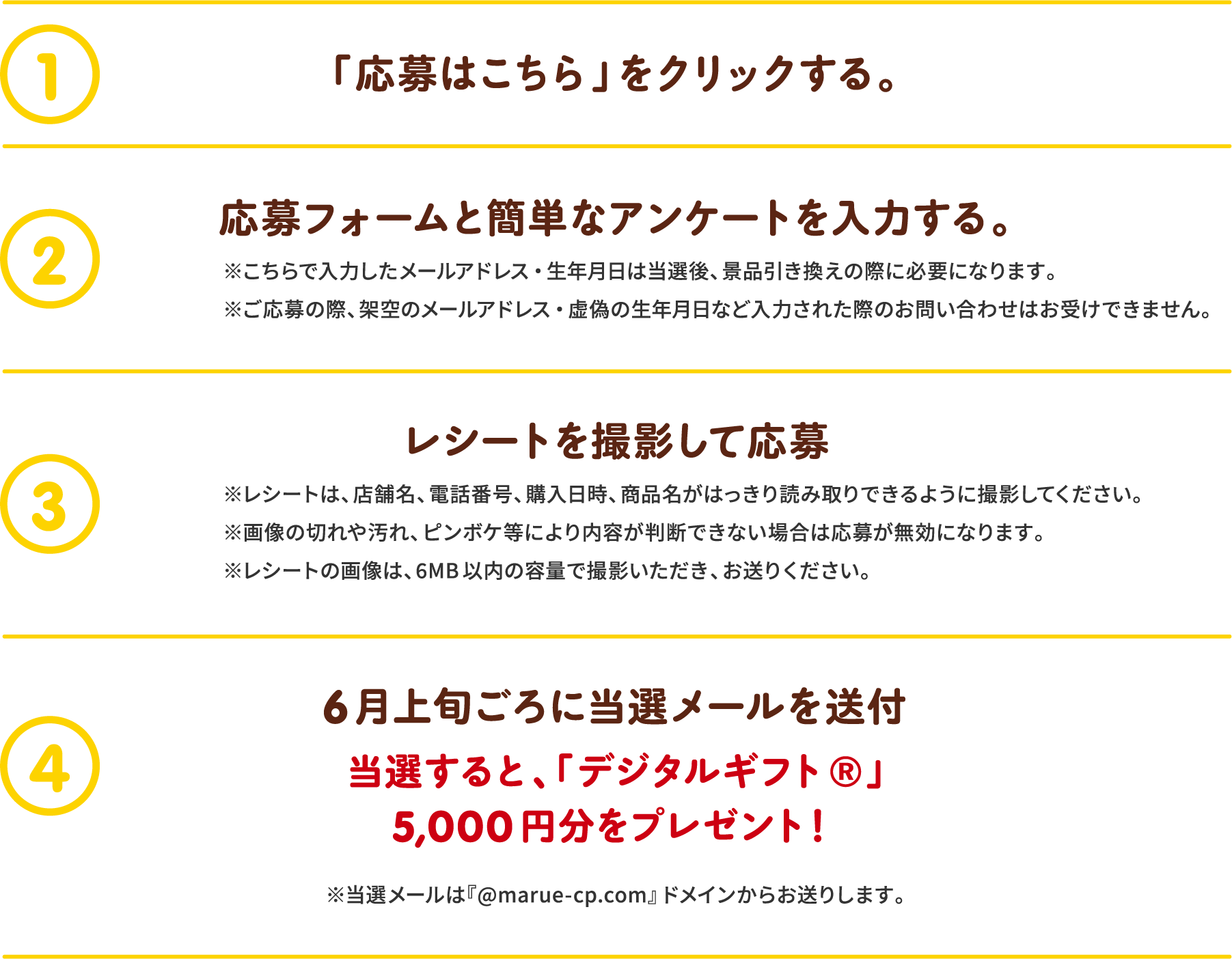 対象商品イメージ